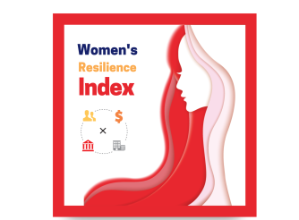 The Cambodia Women's Resilience Index 2022