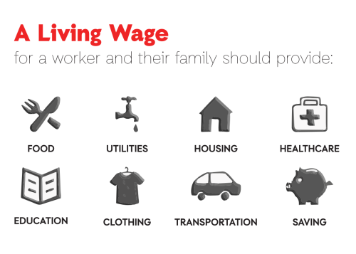 A Living Wage