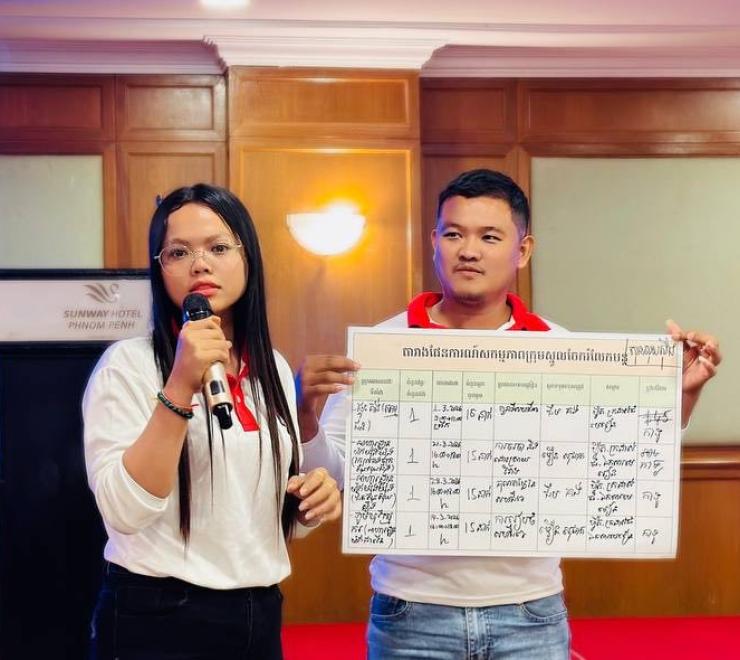 Participants of the training PPL 