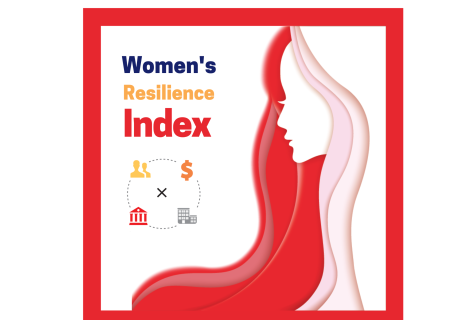 The Cambodia Women's Resilience Index 2022