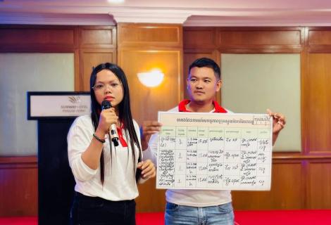 Participants of the training PPL 